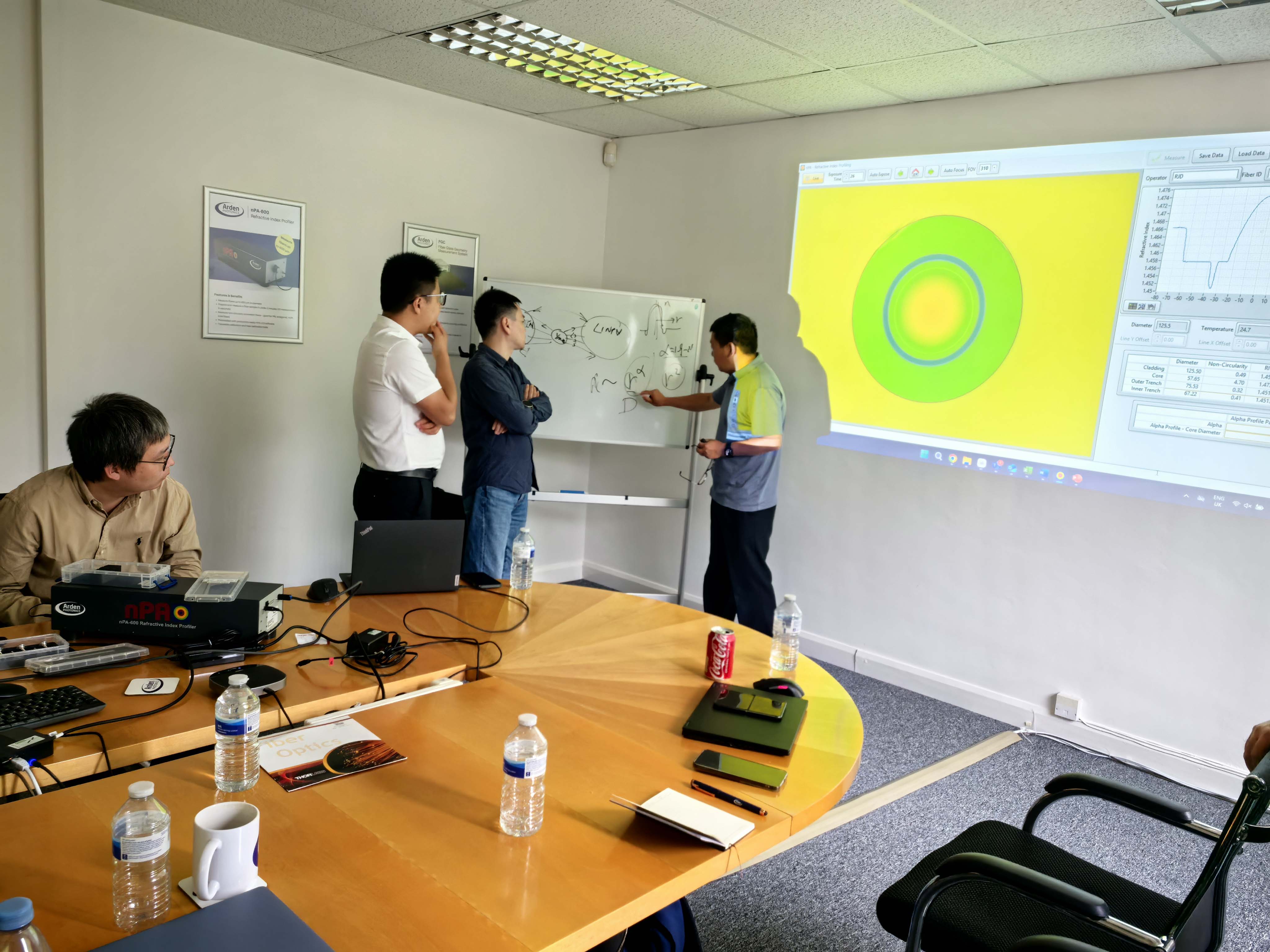 z5 測試技術談論.jpg z5 測試技術談論.jpg